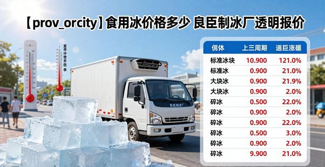 吴江食用冰价格多少 良臣制冰厂透明报价